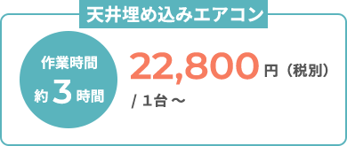 天井埋め込みエアコン